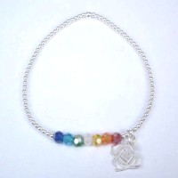 Bracelets Chakras